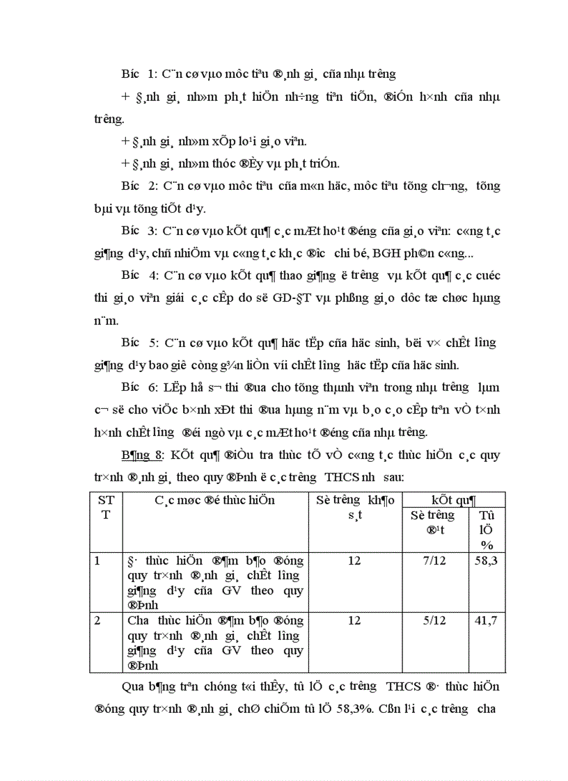 image for page Một số biện pháp đổi mới công tác đánh giá chất lượng giảng dạy của giáo viên ở các trường THCS huyện Phú xuyên tỉnh Hà Tây 1