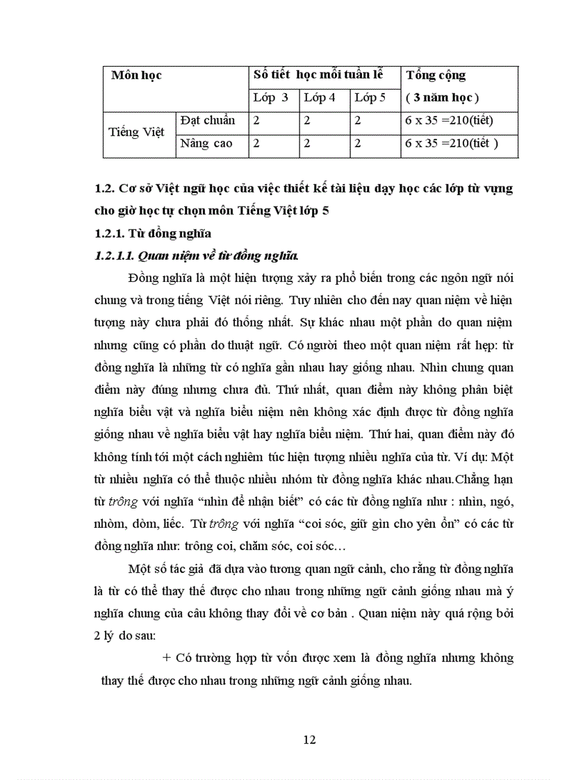 image for page Thiết kế tài liệu dạy học các lớp từ vựng cho giờ học tự chọn môn Tiếng Việt lớp 5 1