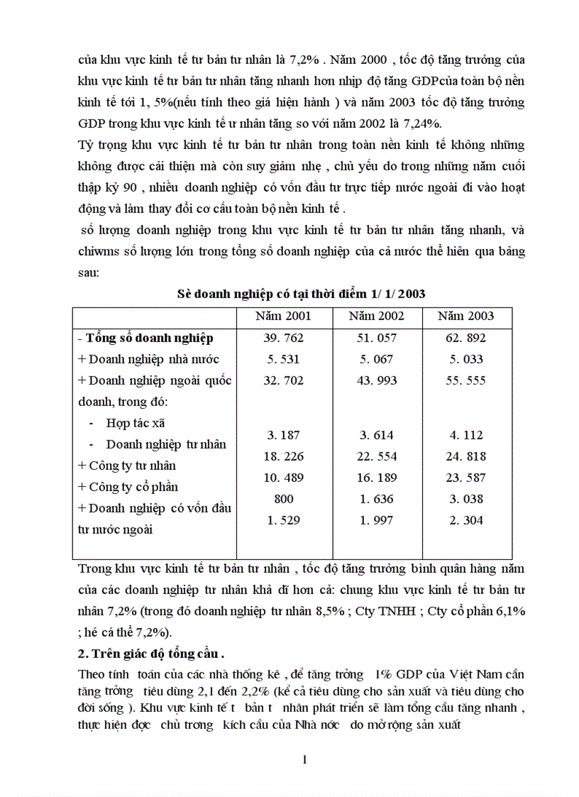 image for page Thực trạng và giải pháp kinh tế tư bản tư nhân ở nước ta hiện nay 1
