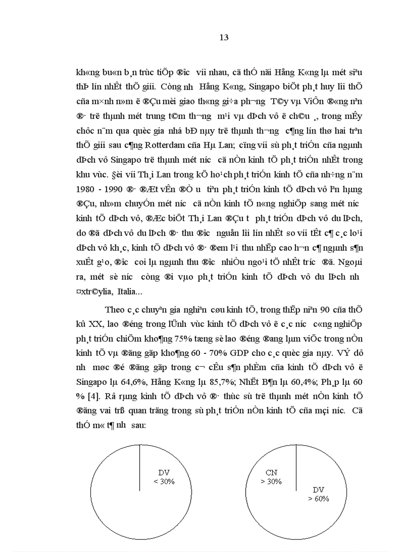 image for page Kinh tế dịch vụ trong cơ cấu kinh tế của tỉnh Bà Rịa Vũng Tàu hiện nay