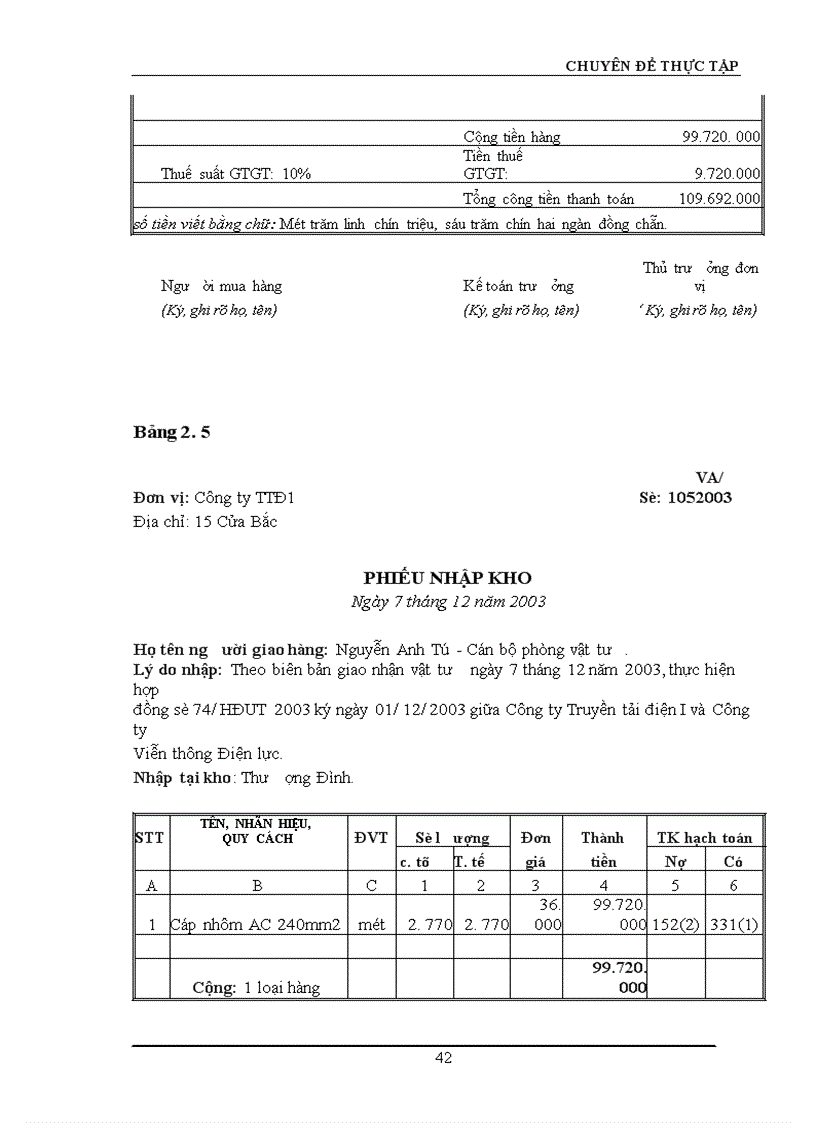 image for page Hoàn thiện công tác hạch toán nguyên vật liệu với việc nâng cao hiệu quả sử dụng vốn lưu động tại Công ty Truyền tải điện I 1