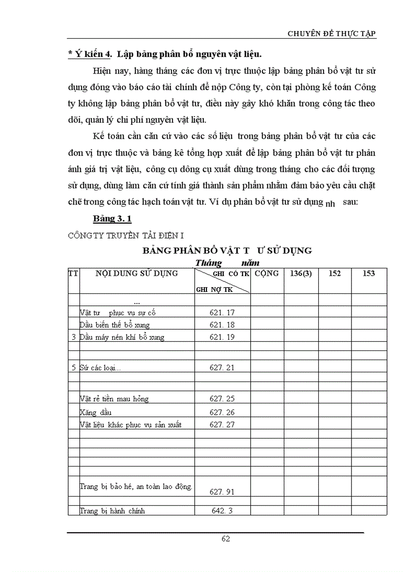 image for page Hoàn thiện công tác hạch toán nguyên vật liệu với việc nâng cao hiệu quả sử dụng vốn lưu động tại Công ty Truyền tải điện I 1