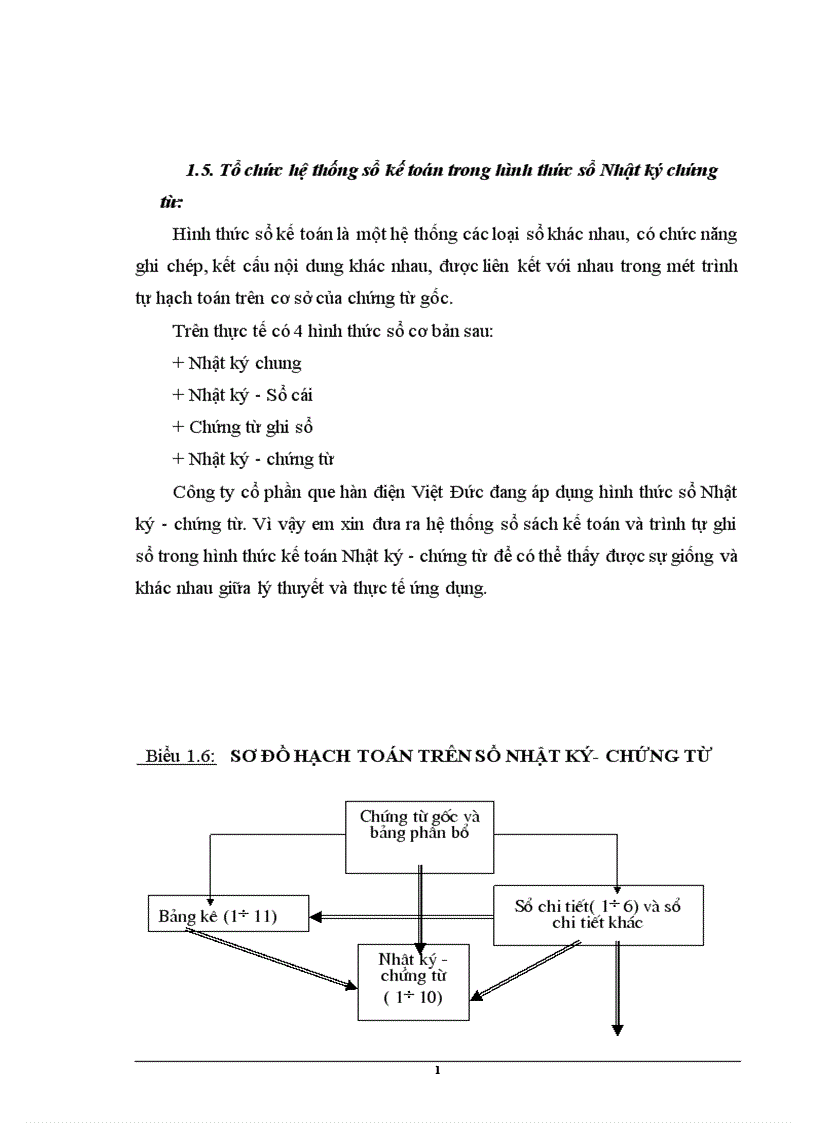image for page Hoàn thiện hạch toán chi phí sản xuất và tính giá thành sản phẩm tại Công ty cổ phần que hàn điện Việt Đức 1