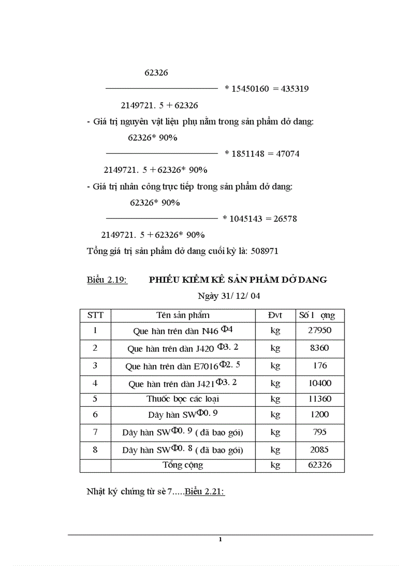image for page Hoàn thiện hạch toán chi phí sản xuất và tính giá thành sản phẩm tại Công ty cổ phần que hàn điện Việt Đức 1