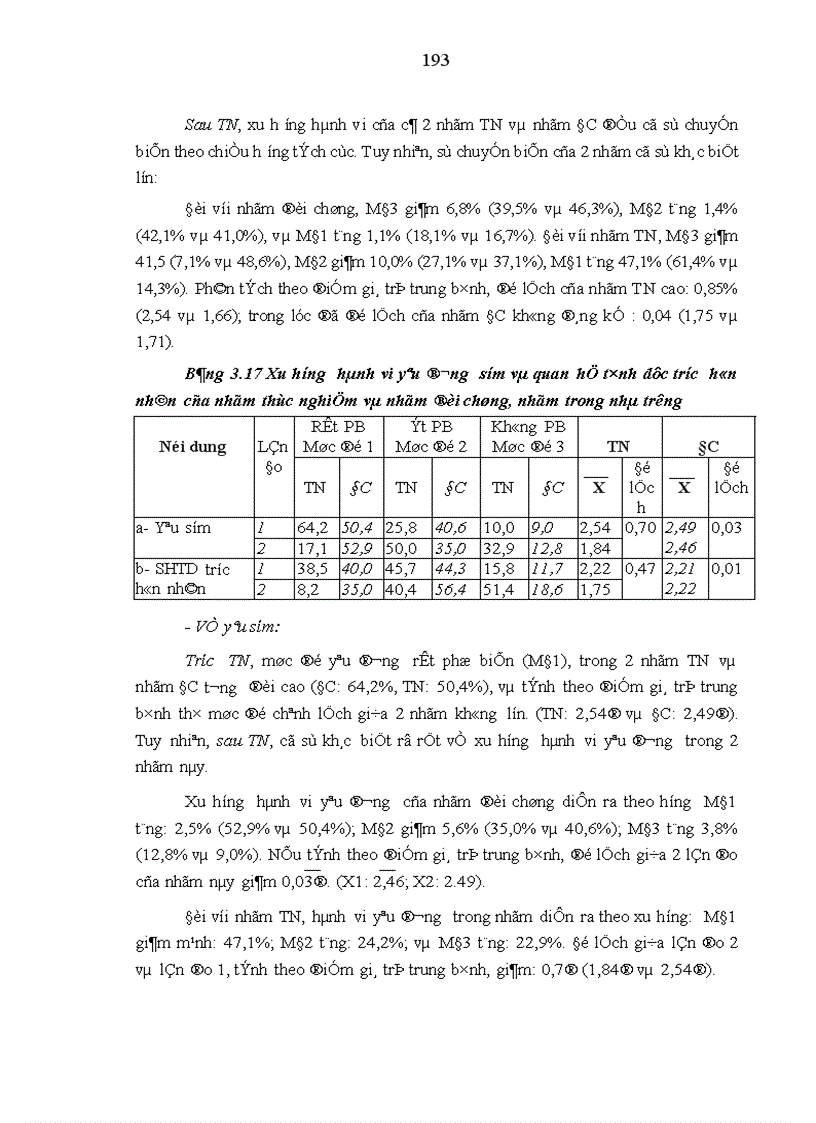 image for page Các biện pháp giáo dục sức khỏe sinh sản vị thành niên ở miền núi tỉnh Quảng Nam