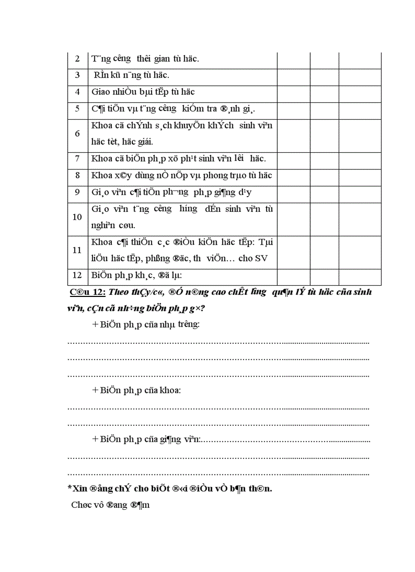 image for page Biện pháp quản lý hoạt động tự học của sinh viên Khoa Tiểu học Mầm non trường Cao đẳng Sơn La