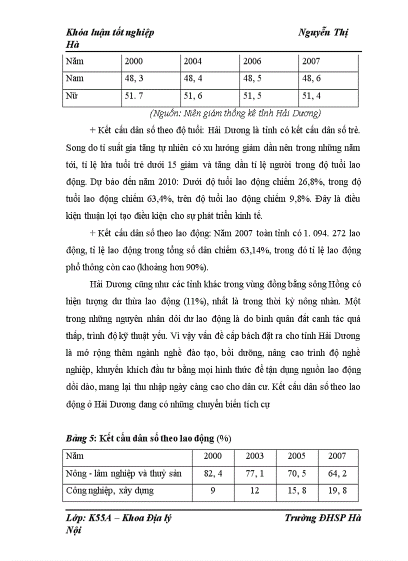 image for page Ứng dụng công nghệ thông tin trong dạy học Địa lí địa phương tỉnh Hải Dương 1