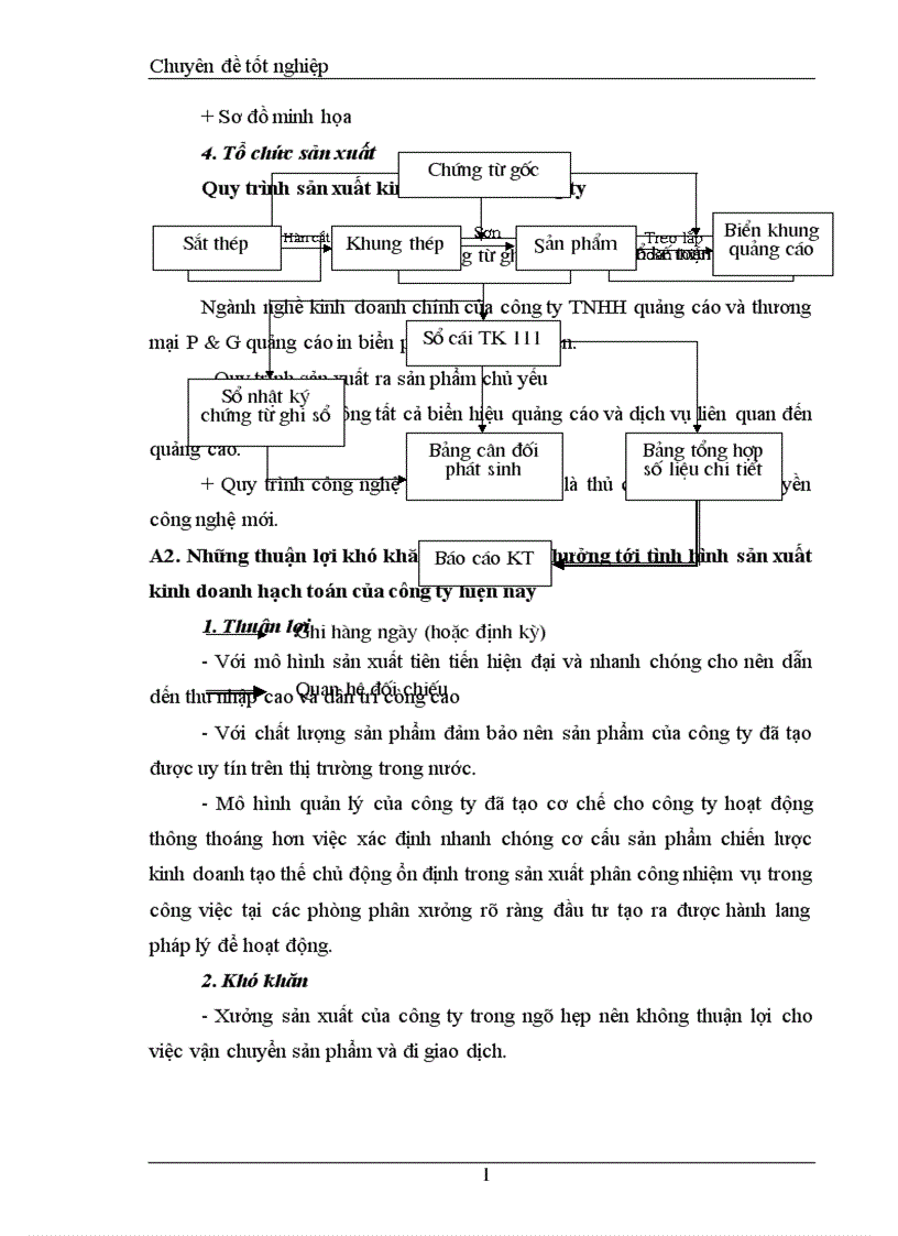 image for page Chi phí sản xuất và tính giá thành sản phẩm 1