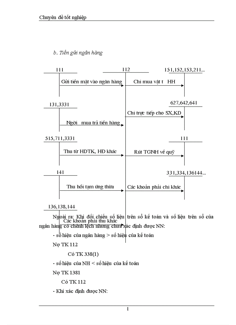 image for page Chi phí sản xuất và tính giá thành sản phẩm 1