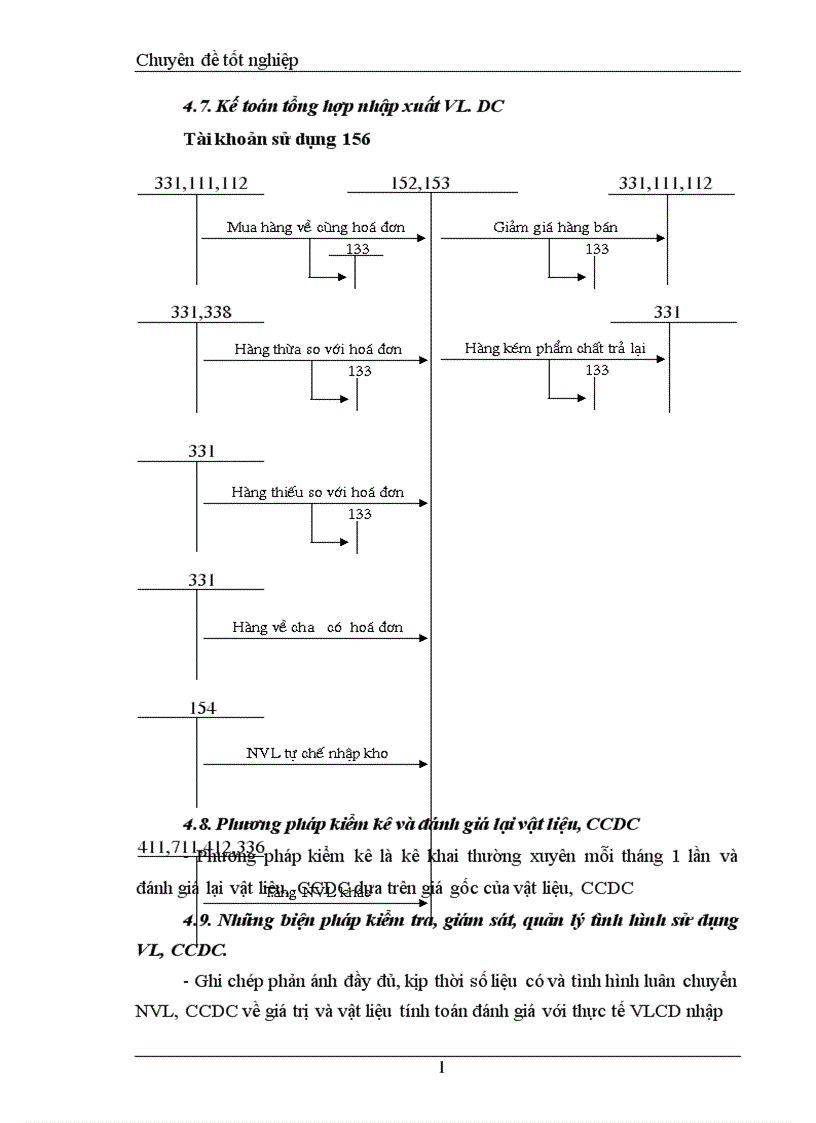 image for page Chi phí sản xuất và tính giá thành sản phẩm 1