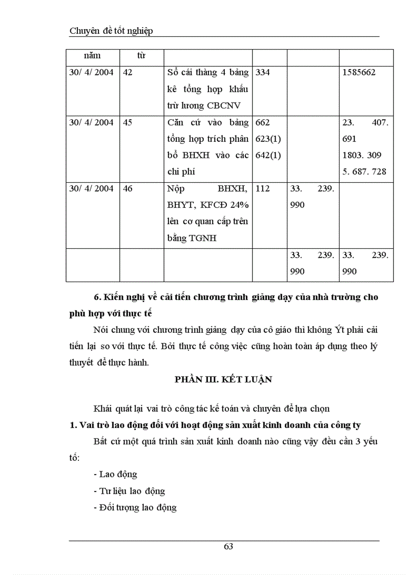 image for page Chi phí sản xuất và tính giá thành sản phẩm 1