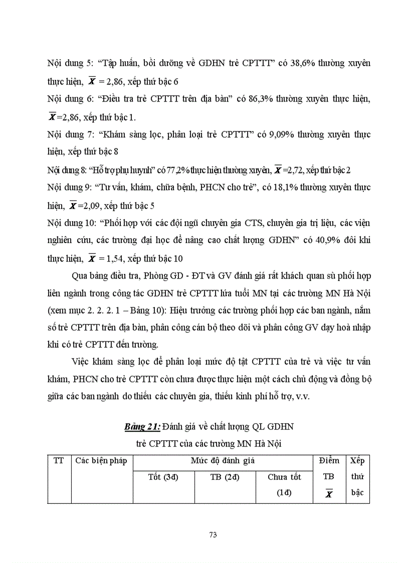 image for page Một số biện pháp quản lý giáo dục hoà nhập trẻ CPTTT trong các trường MN 1