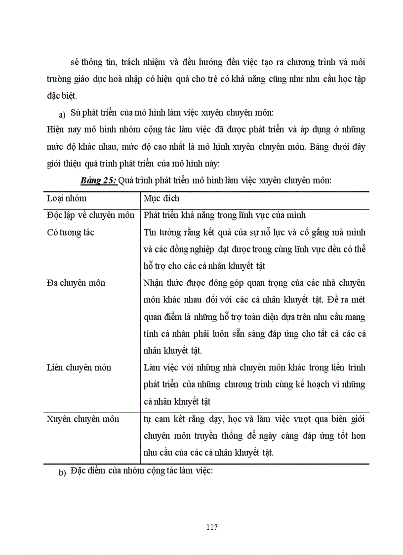 image for page Một số biện pháp quản lý giáo dục hoà nhập trẻ CPTTT trong các trường MN 1