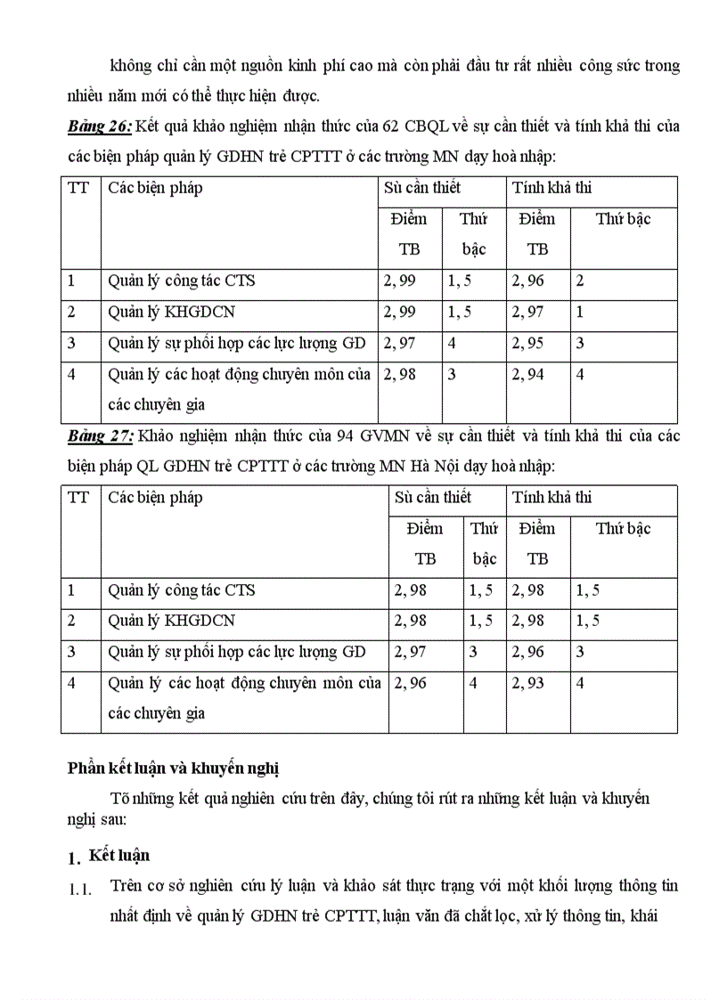 image for page Một số biện pháp quản lý giáo dục hoà nhập trẻ CPTTT trong các trường MN 1