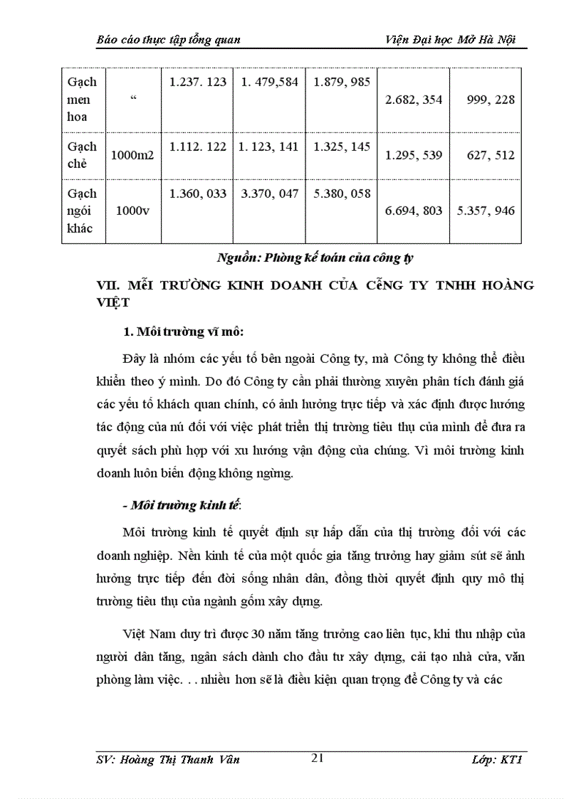 image for page Tổ chức sản xuất và kết cấu sản xuất của công ty TNHH Hoàng Việt