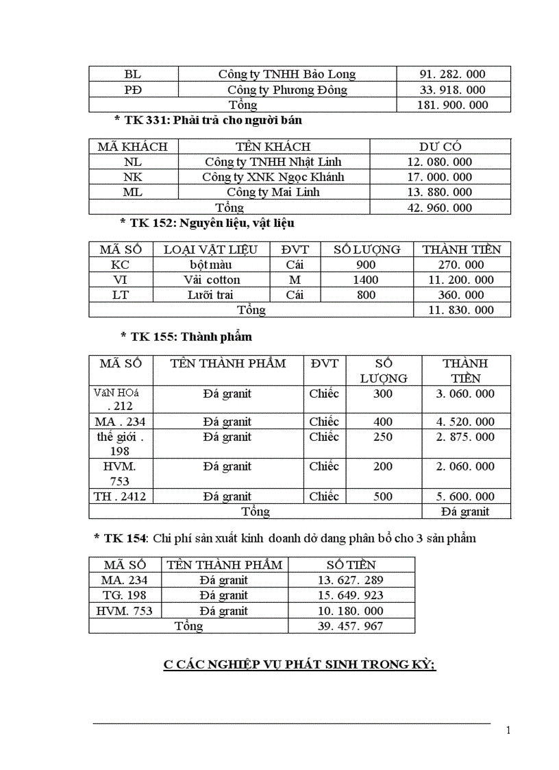image for page kế toán chi phí sản xuất và tính giá thành sản phẩm 1