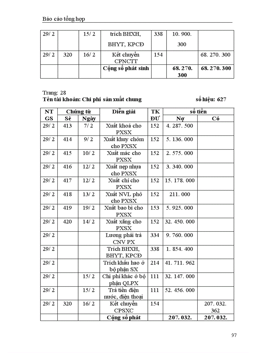 image for page kế toán chi phí sản xuất và tính giá thành sản phẩm 1