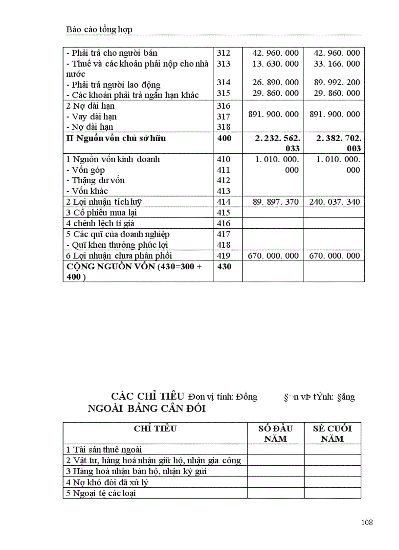image for page kế toán chi phí sản xuất và tính giá thành sản phẩm 1