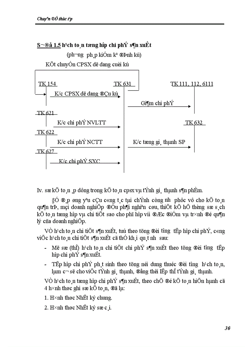 image for page Kế toán chi phí sản xuất và tính giá thành sản phẩm tại Công ty Cơ khí và sửa chữa công trình cầu đường bộ II 1
