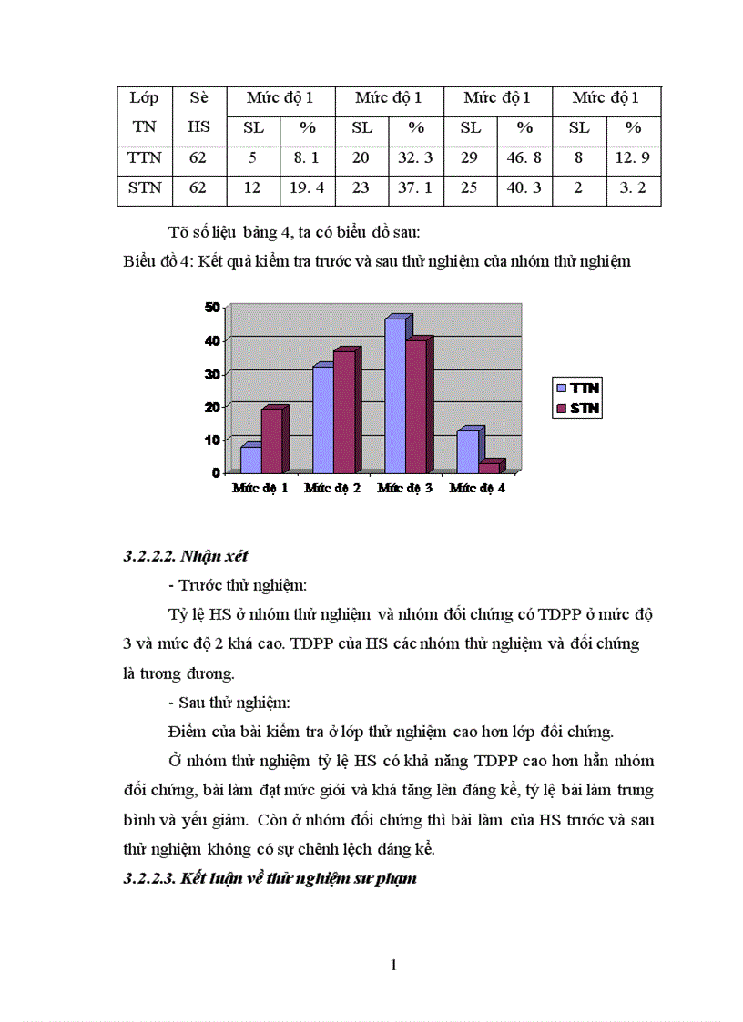 image for page Rèn luyện tư duy phê phán cho học sinh thông qua dạy học Toán 4 1