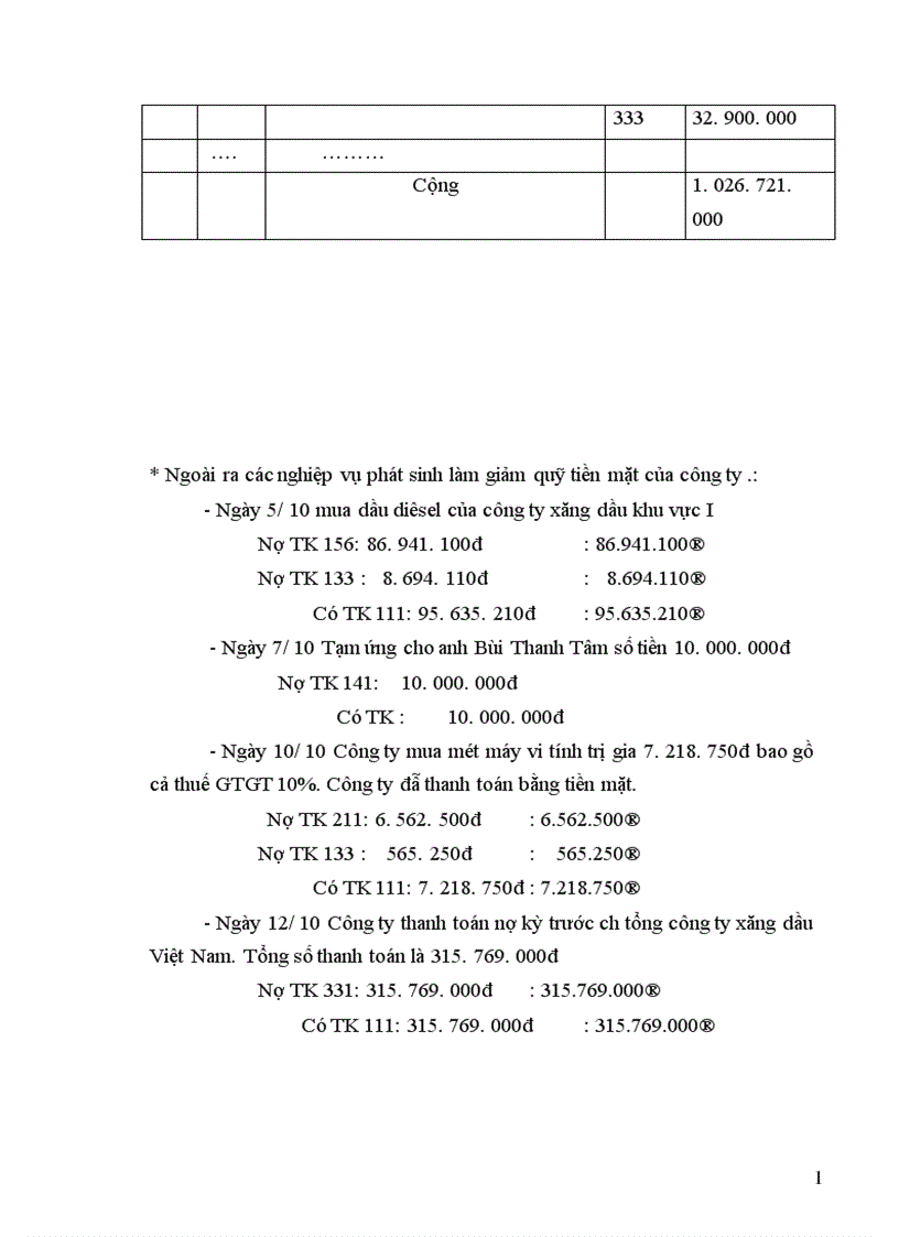 image for page Hạch toán kế toán vốn bằng tiền tại công ty cổ phân thương mại xây dựng Sóc Sơn 1