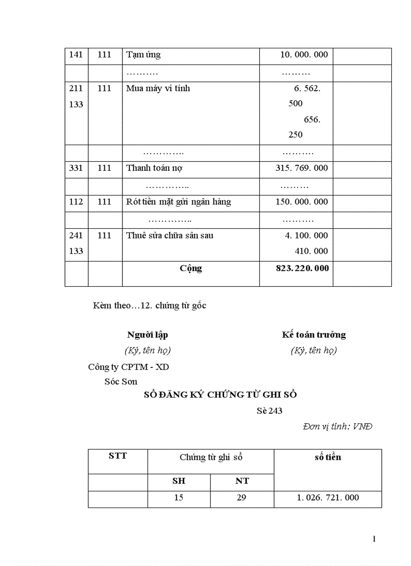 image for page Hạch toán kế toán vốn bằng tiền tại công ty cổ phân thương mại xây dựng Sóc Sơn 1