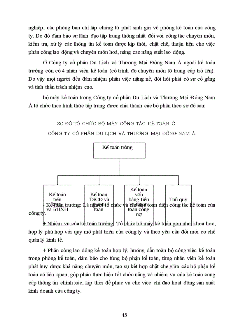 image for page Tổ chức hạch toán tài sản cố định với những vấn đề về quản lý và nâng cao hiệu quả sử dụng tài sản cố định tại Công ty cổ phần Du Lịch và Thương Mại Đông Nam á 1