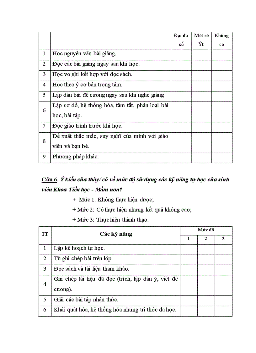 image for page Biện pháp quản lý hoạt động tự học của sinh viên Khoa Tiểu học Mầm non trường Cao đẳng Sơn La 1