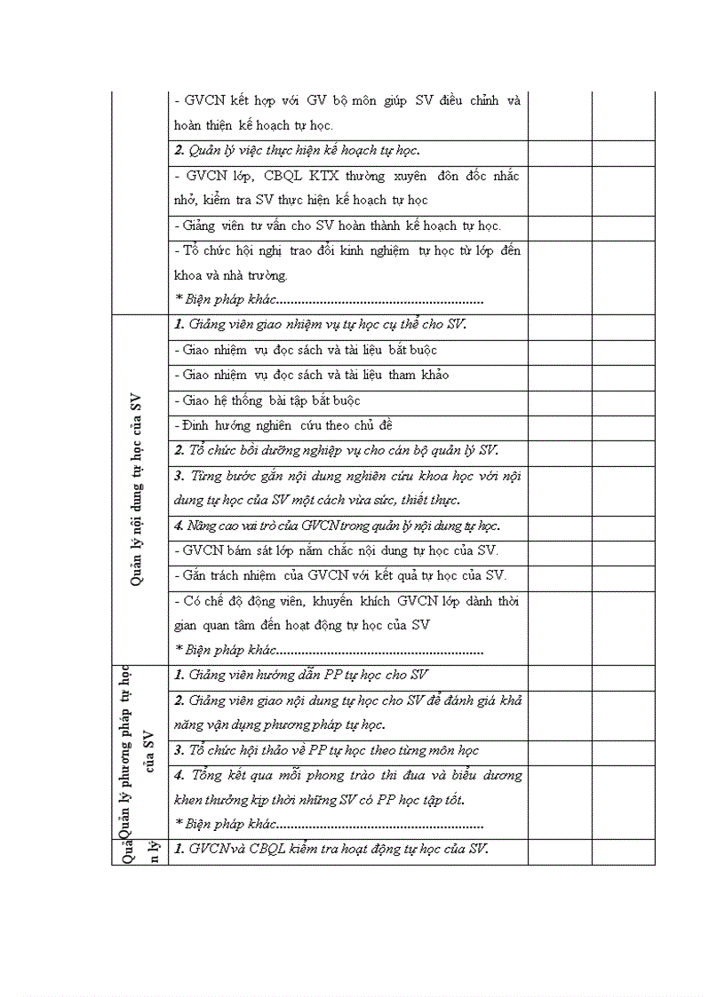 image for page Biện pháp quản lý hoạt động tự học của sinh viên Khoa Tiểu học Mầm non trường Cao đẳng Sơn La 1