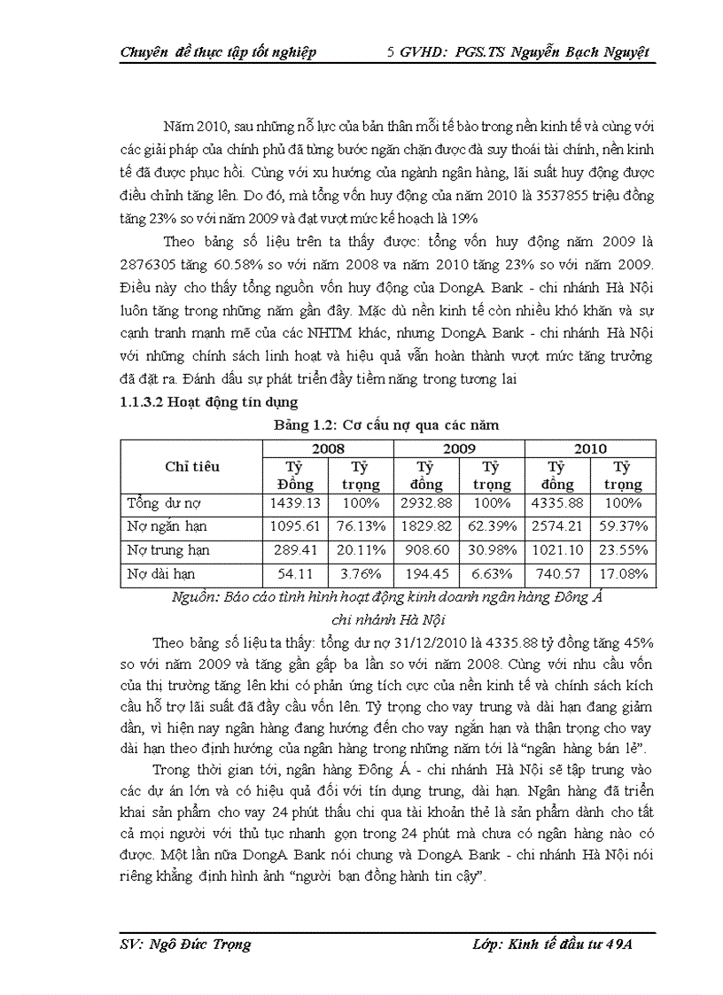image for page Hoàn thiện công tác thẩm định dự án đầu tư vay vốn kinh doanh bất động sản tại ngân hàng Đông Á chi nhánh Hà Nội 1