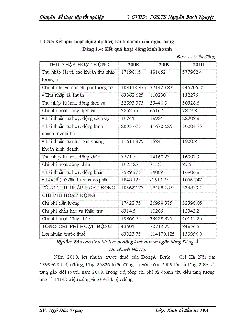 image for page Hoàn thiện công tác thẩm định dự án đầu tư vay vốn kinh doanh bất động sản tại ngân hàng Đông Á chi nhánh Hà Nội 1