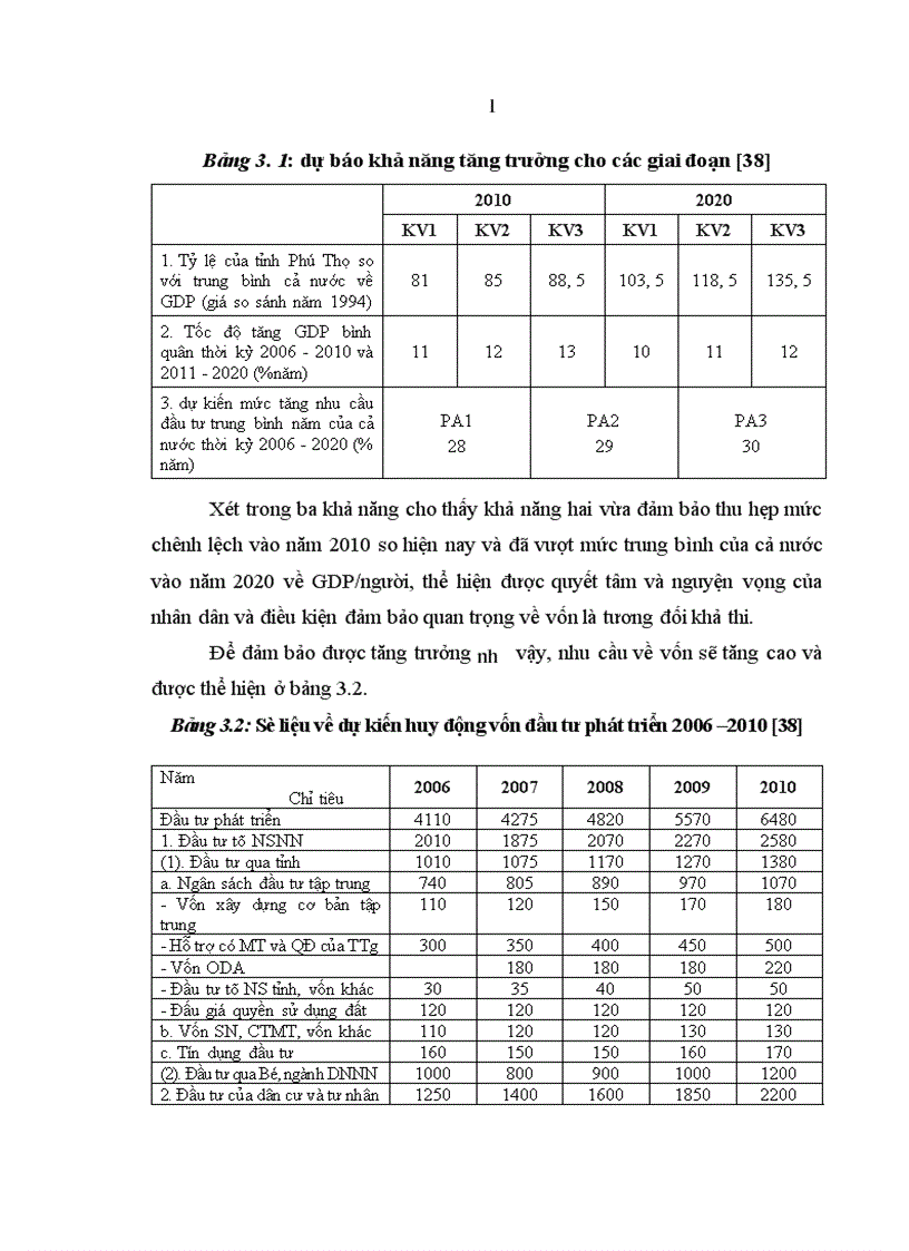 image for page Nâng cao hiệu quả sử dụng vốn đầu tư xây dựng cơ bản của tỉnh Phú Thọ