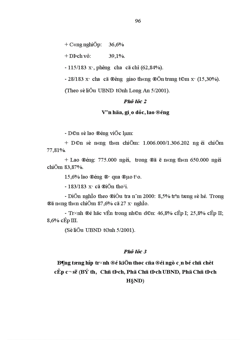 image for page Bệnh kinh nghiệm ở đội ngũ cán bộ chủ chốt cấp cơ sở long an bản chất biểu hiện và nguyên nhân