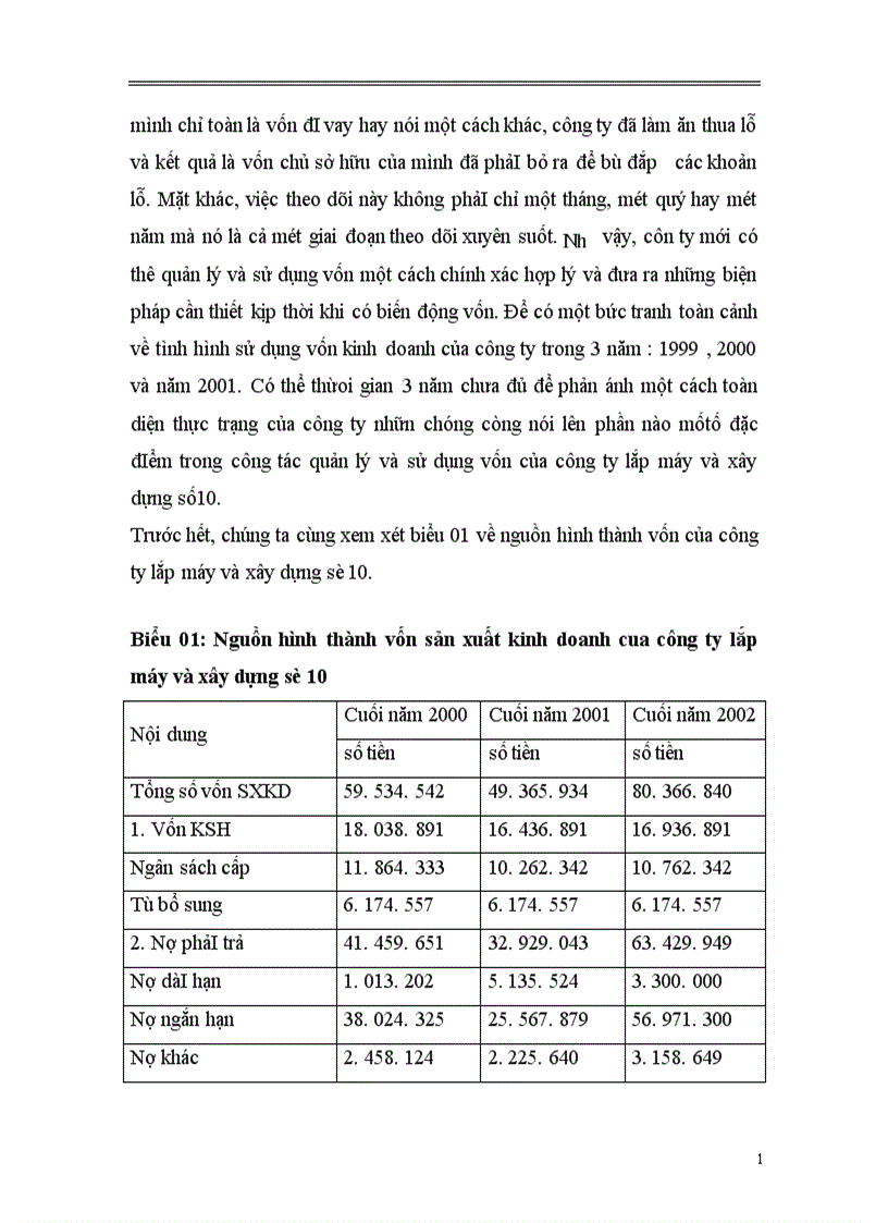 image for page thực trạng về vốn và hiệu quả sử dụng vốn kinh doanh ở công ty lắp máy và xây dựng số 10