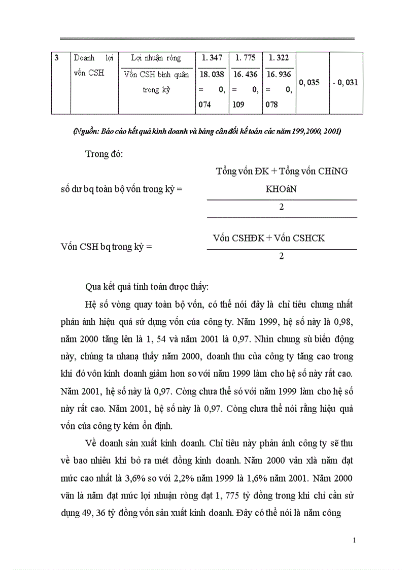 image for page thực trạng về vốn và hiệu quả sử dụng vốn kinh doanh ở công ty lắp máy và xây dựng số 10