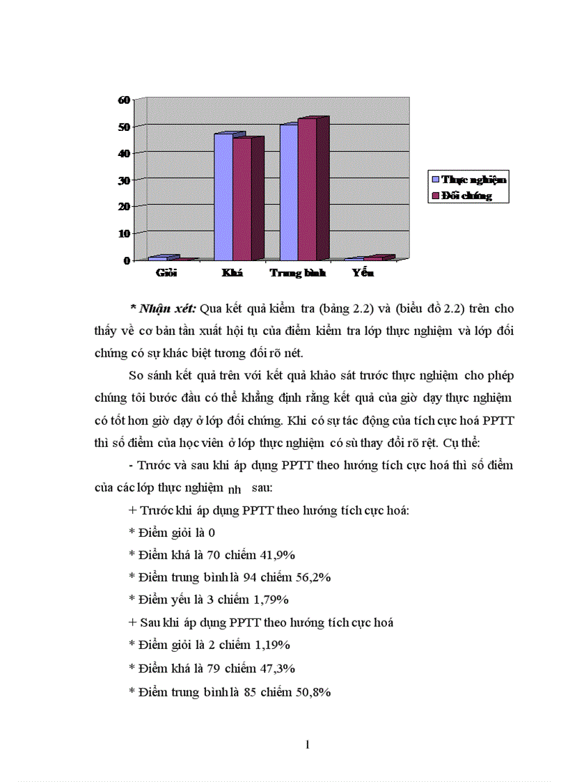 image for page Tích cực hóa phương pháp thuyết trình trong dạy học môn Chủ nghĩa xã hội khoa học ở Trường Chính trị tỉnh Tuyên Quang 1