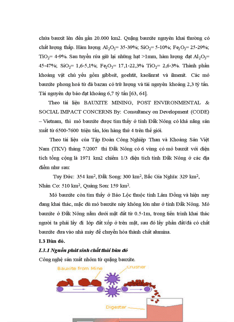 image for page Nghiên cứu một số tính chất hóa lý về hấp phụ của hạt hấp phụ chế tạo từ bùn đỏ