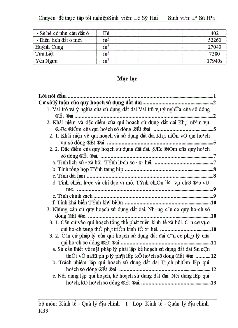 image for page Quy hoạch sử dụng đất xã Tam Hiệp Thanh Trì Hà Nội 1