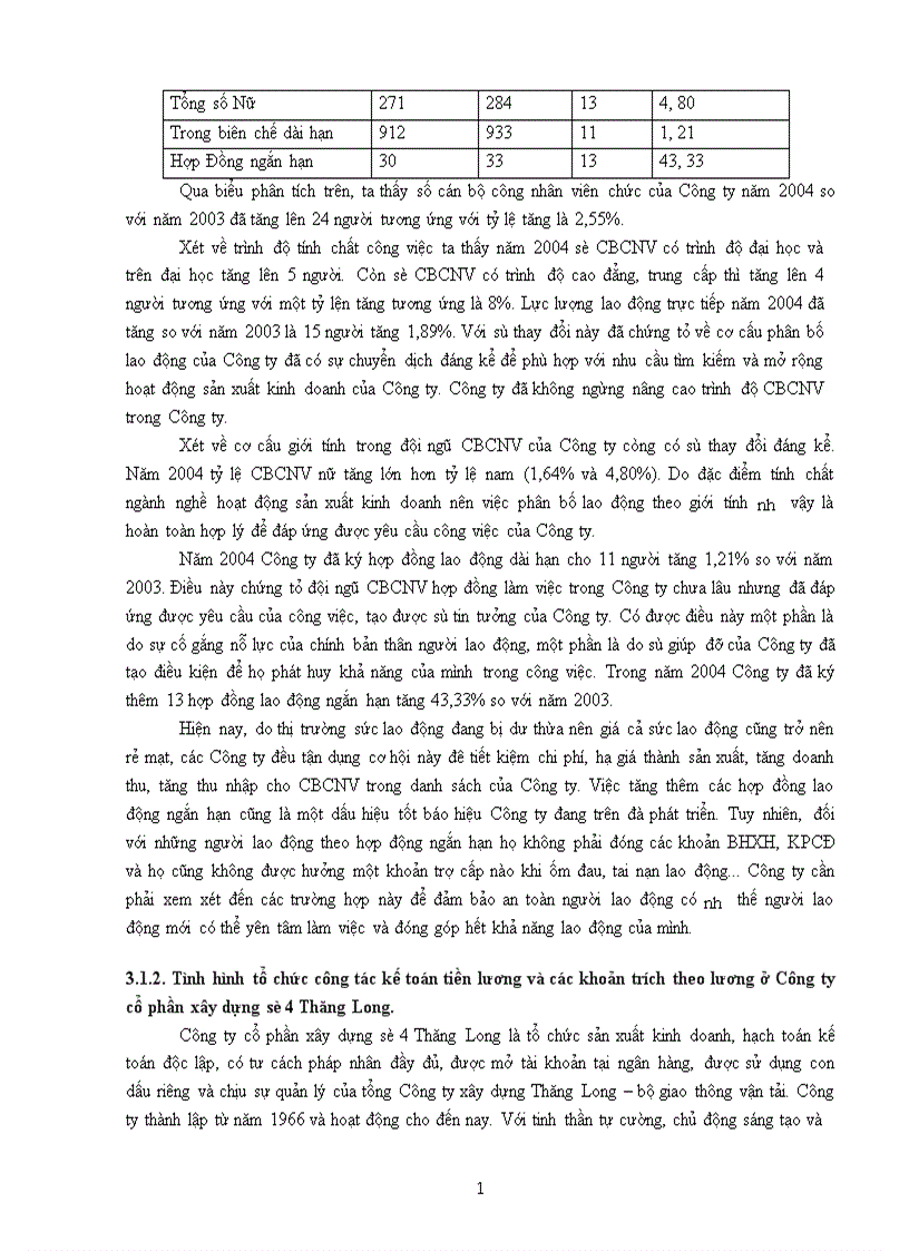 image for page Kế toán tiền lương và các khoản trích theo lương tại công ty cổ phần bánh kẹo Hải Hà