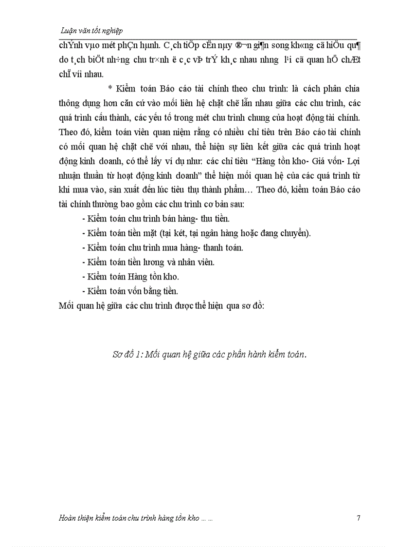 image for page Hoàn thiện kiểm toán chu trình hàng tồn kho trong kiểm toán Báo cáo tài chính do Công ty Kiểm toán tư vấn xây dựng Việt Nam thực hiện 1