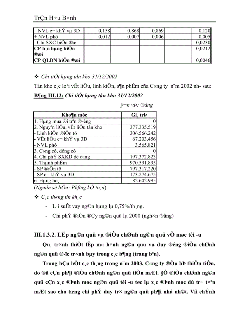 image for page Dự kiến ngân quỹ và dự báo tình hình tài chính của Công ty Vật liệu và Công nghệ năm 2003 1