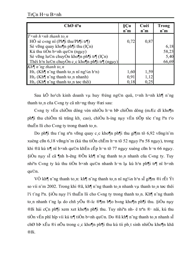 image for page Dự kiến ngân quỹ và dự báo tình hình tài chính của Công ty Vật liệu và Công nghệ năm 2003 1