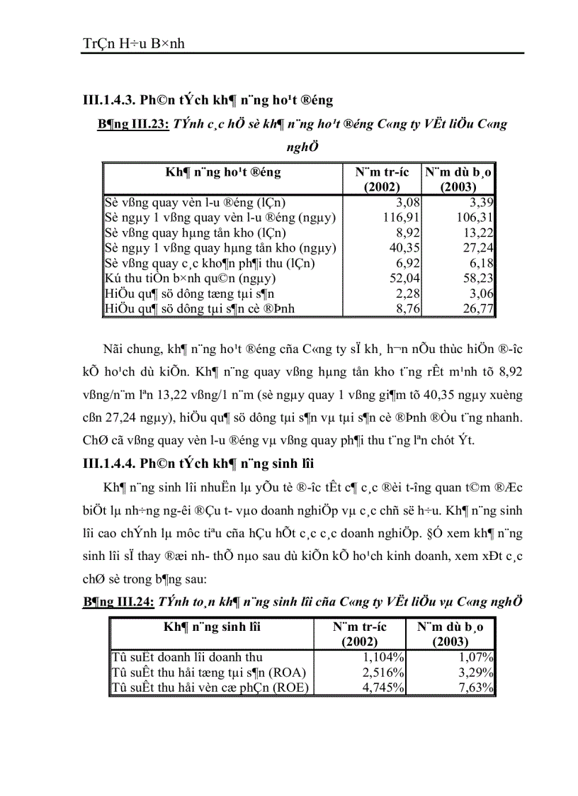 image for page Dự kiến ngân quỹ và dự báo tình hình tài chính của Công ty Vật liệu và Công nghệ năm 2003 1
