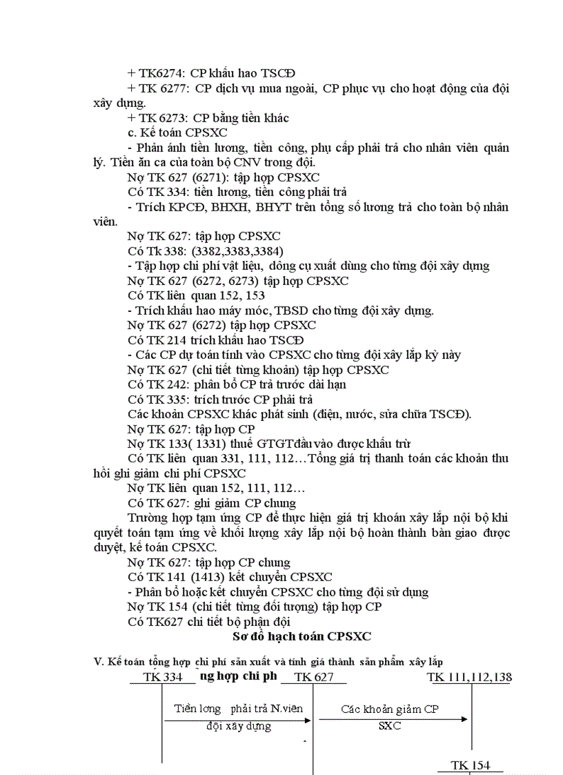 image for page Công tác tập hợp chi phí sản xuất tính giá thành sản phẩm xây lặp tại công ty phát triển đô thị Sơn La 1