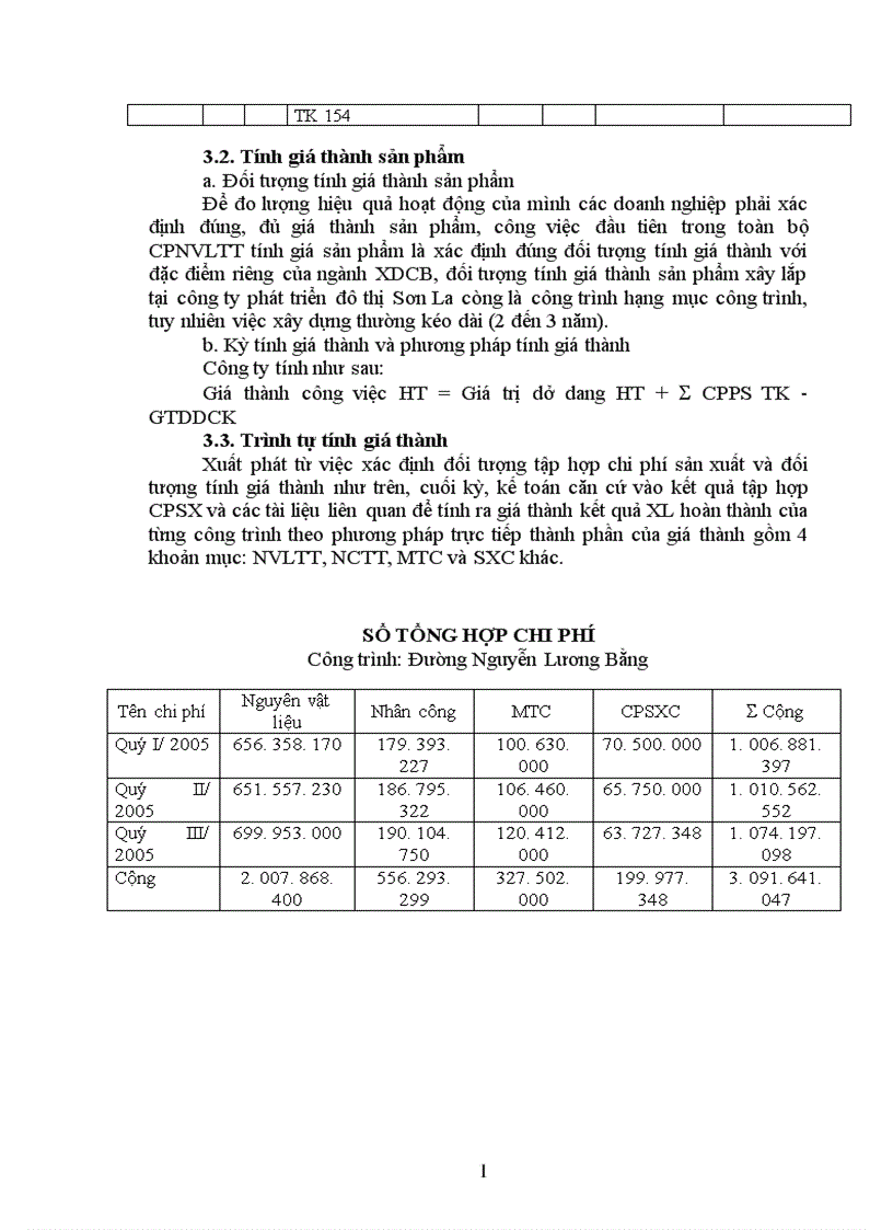 image for page Công tác tập hợp chi phí sản xuất tính giá thành sản phẩm xây lặp tại công ty phát triển đô thị Sơn La 1