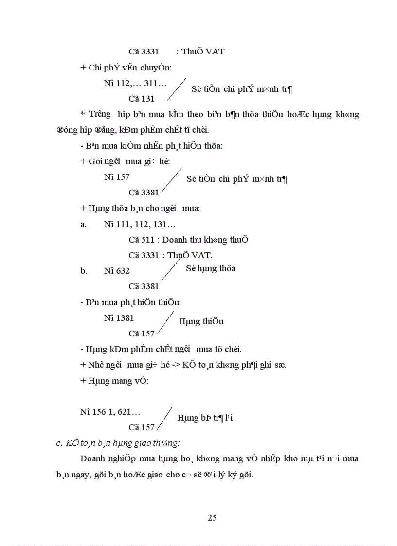 image for page Kế toán tiêu thụ thành phẩm và xác định kết quả tiêu thụ thành phẩm ở Công ty TNHH Trung Tuấn 1