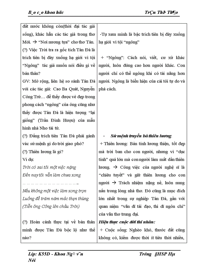 image for page Những phương pháp biện pháp hướng dẫn học sinh đọc hiểu tác phẩm Hầu Trời từ phong cách tác giả Tản Đà