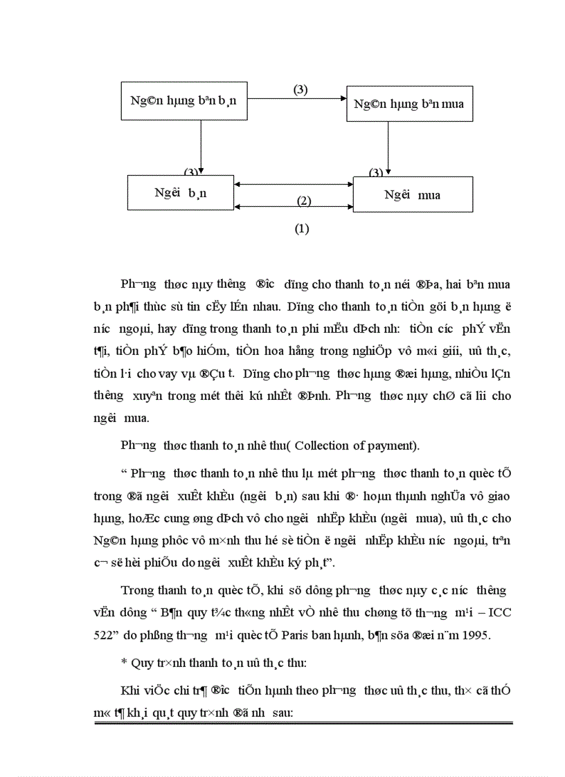image for page Giải pháp phát triển hoạt động thanh toán quốc tế tại Chi nhánh Ngân hàng công thương Hoàn Kiếm 1
