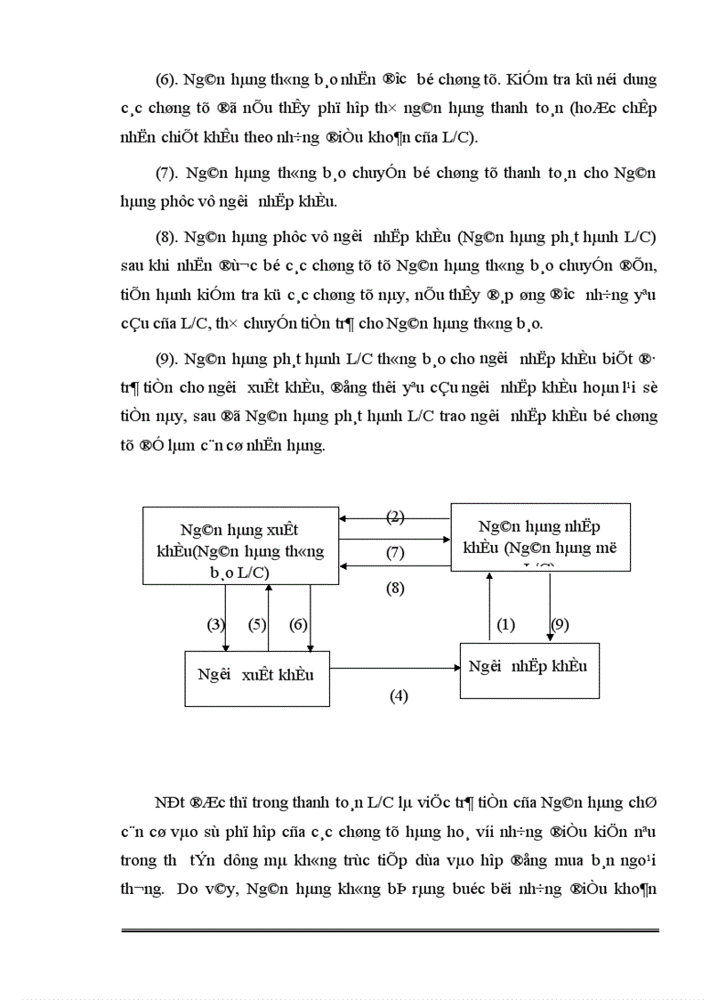 image for page Giải pháp phát triển hoạt động thanh toán quốc tế tại Chi nhánh Ngân hàng công thương Hoàn Kiếm 1