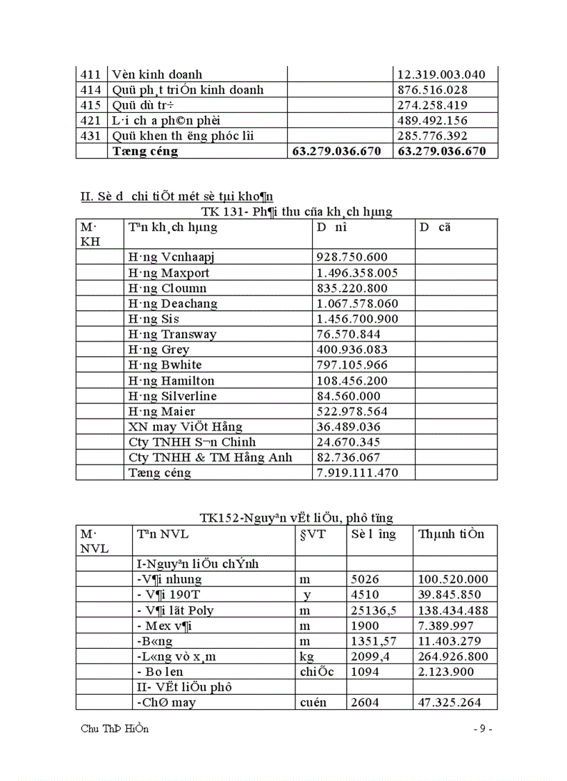 image for page Công tác tổ chức kế toán tổng hợp tại xí nghiệp may xuất khẩu Thanh Trì 1
